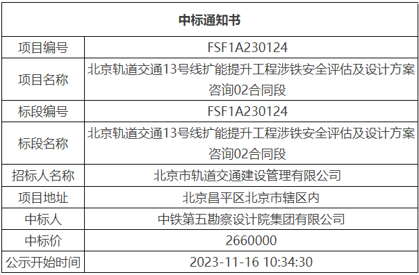 脱硫喷淋管 第296页