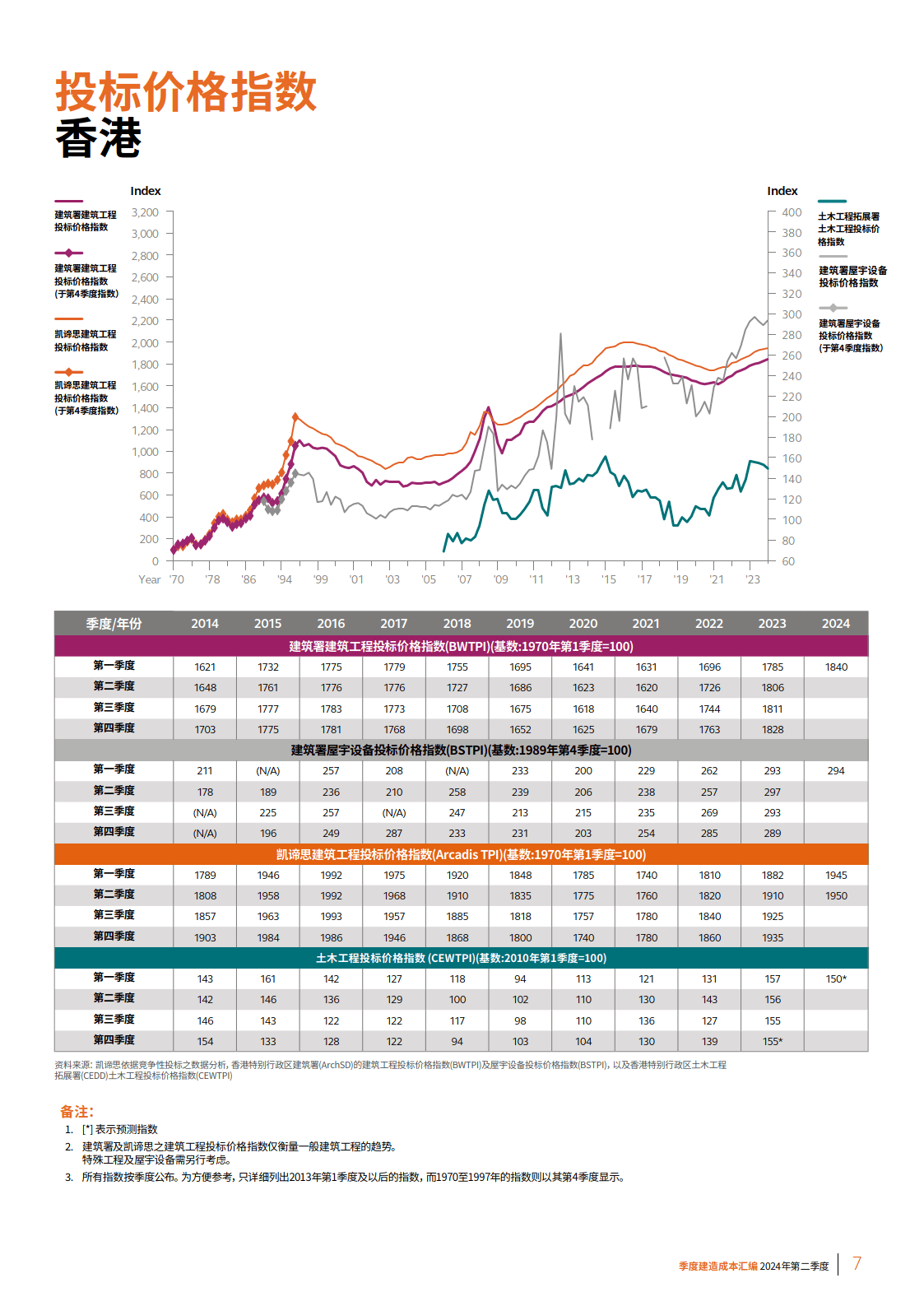 香港管家婆2024年32期,科技成果解析_轻奢版67.103