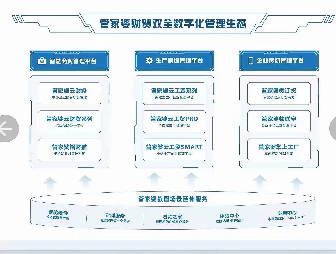 脱硫喷淋管 第289页