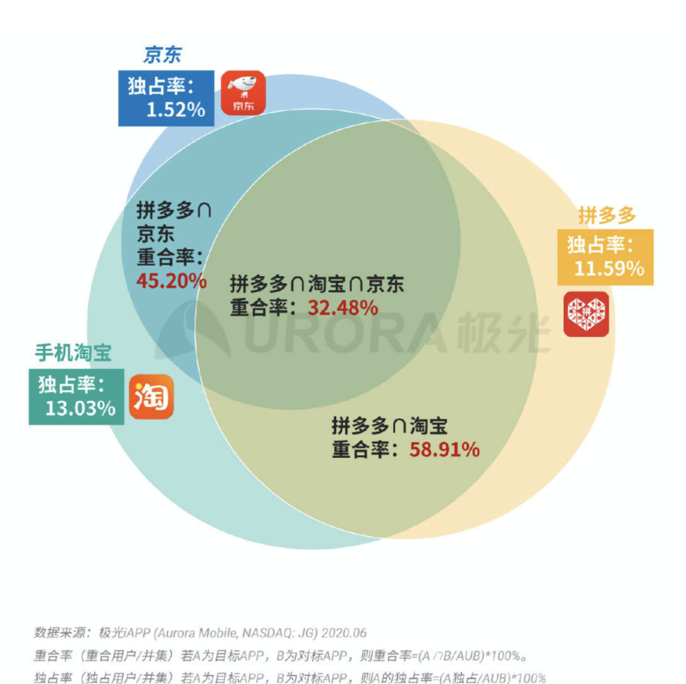 新奥门天天彩开奖结果资料查询,科学数据解读分析_定制版82.449