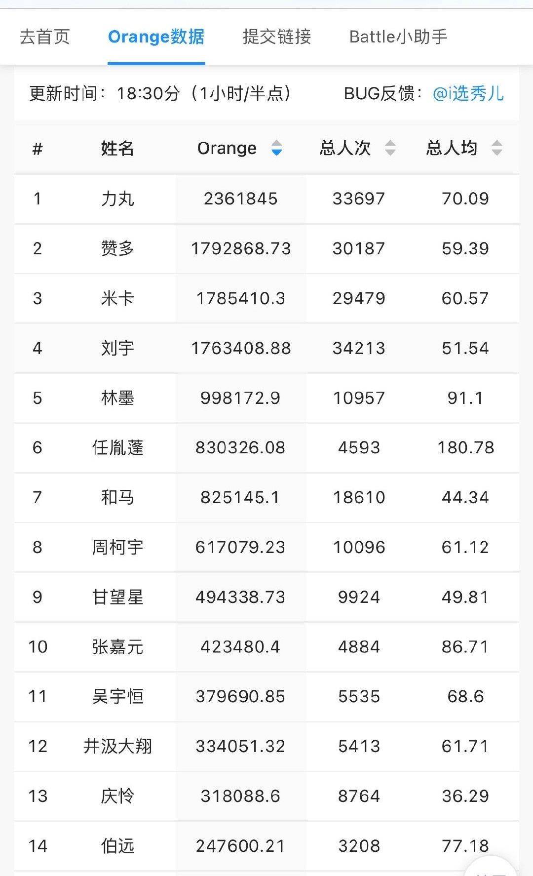 2024特马开码查询,常见问题全面解答_随机版94.537