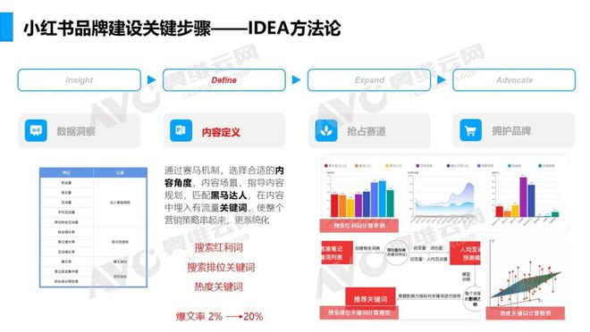 2024新奥精准大众网,持续性实施方案_社交版25.229