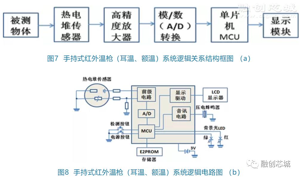 澳门最准最快资料龙门客栈,机制评估方案_天然版29.459
