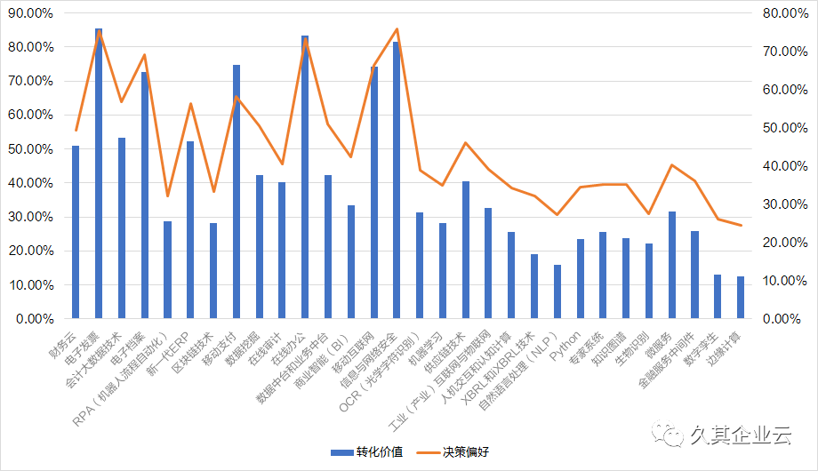 通杀一码100%最简单,决策信息解释_生活版55.590