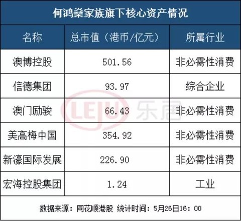2024澳门最新开奖,标准执行具体评价_核心版59.826