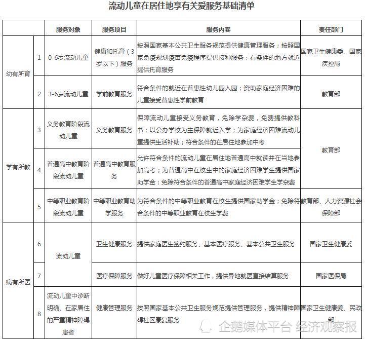 选矿通风管 第253页