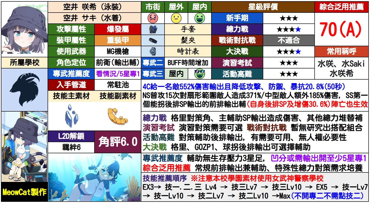 2024年新奥梅特免费资料大全,策略调整改进_父母版66.625
