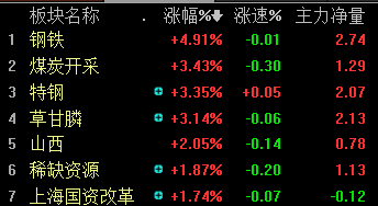 曾道道人资料免费大全,即时解答解析分析_时刻版64.866