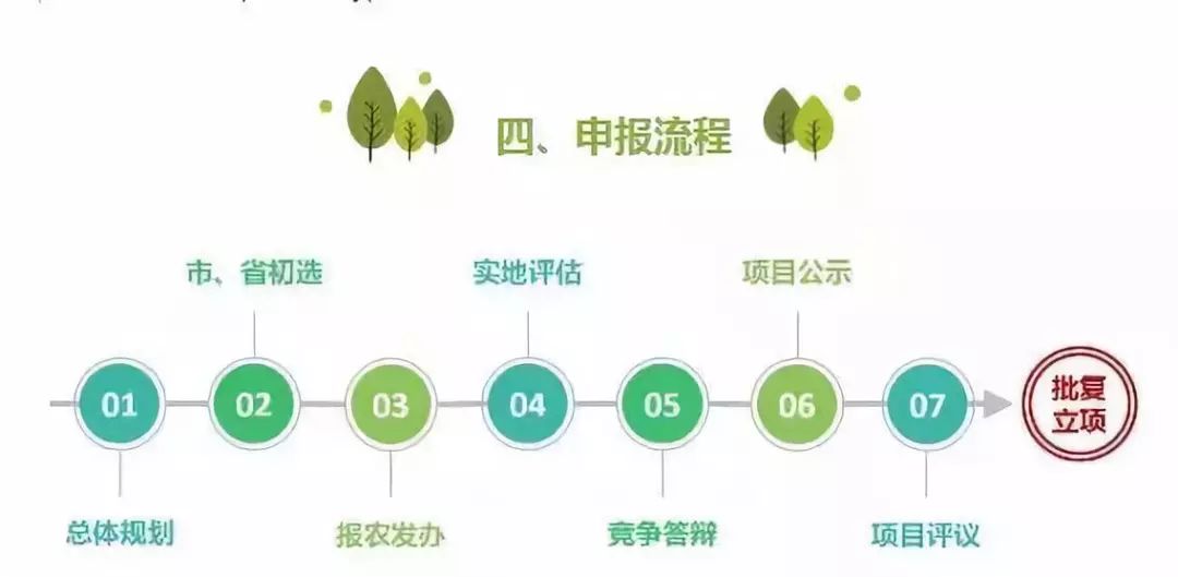 新澳门内部资料绝版大全,快速实施解答研究_原创版71.486