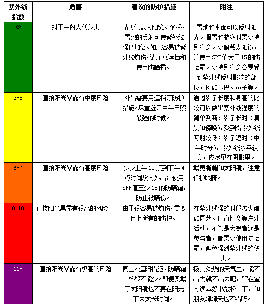 新澳天天彩资料大全四九中特,理论考证解析_装饰版6.555