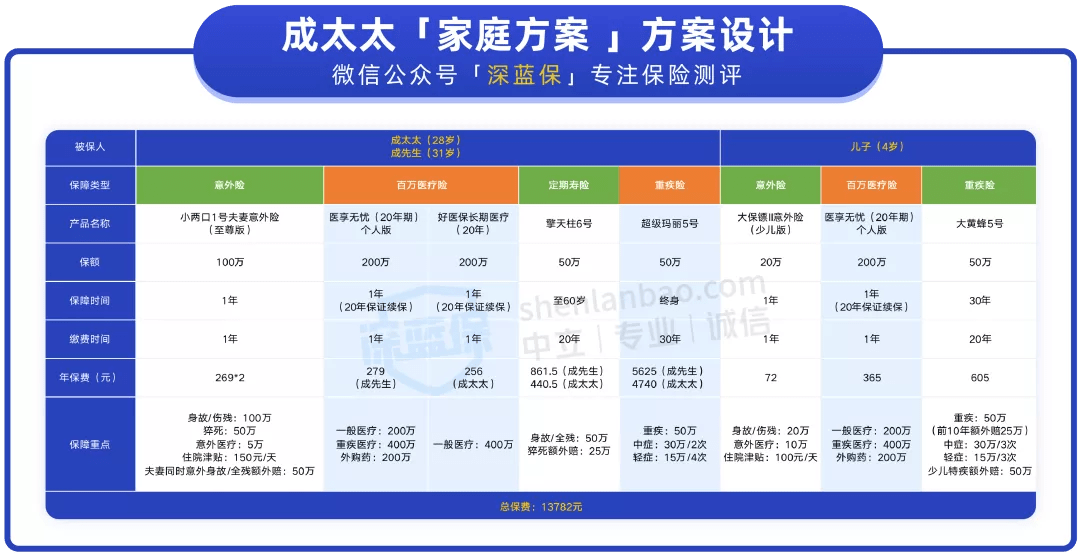 新澳门今晚9点30分,快速解答方案设计_活动版39.961