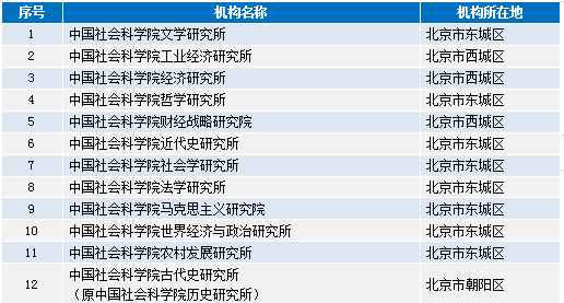2024年正版资料大全免费看,策略优化计划_旅行助手版93.385