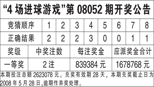 WW777766香港开奖结果霸气43期,动态解读分析_幽雅版20.907