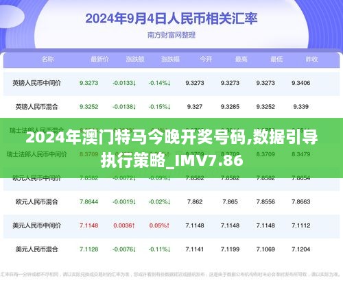 2024今晚新澳门马出什么,标准执行具体评价_硬核版26.590