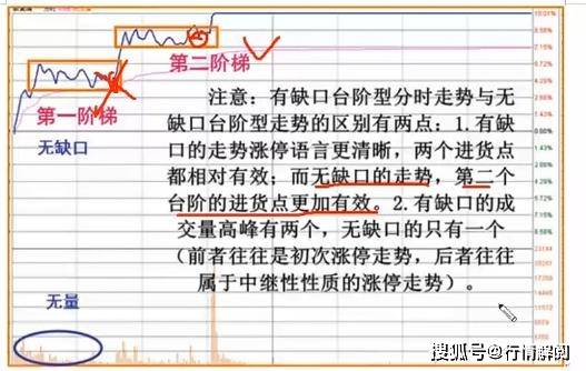 选矿通风管 第250页