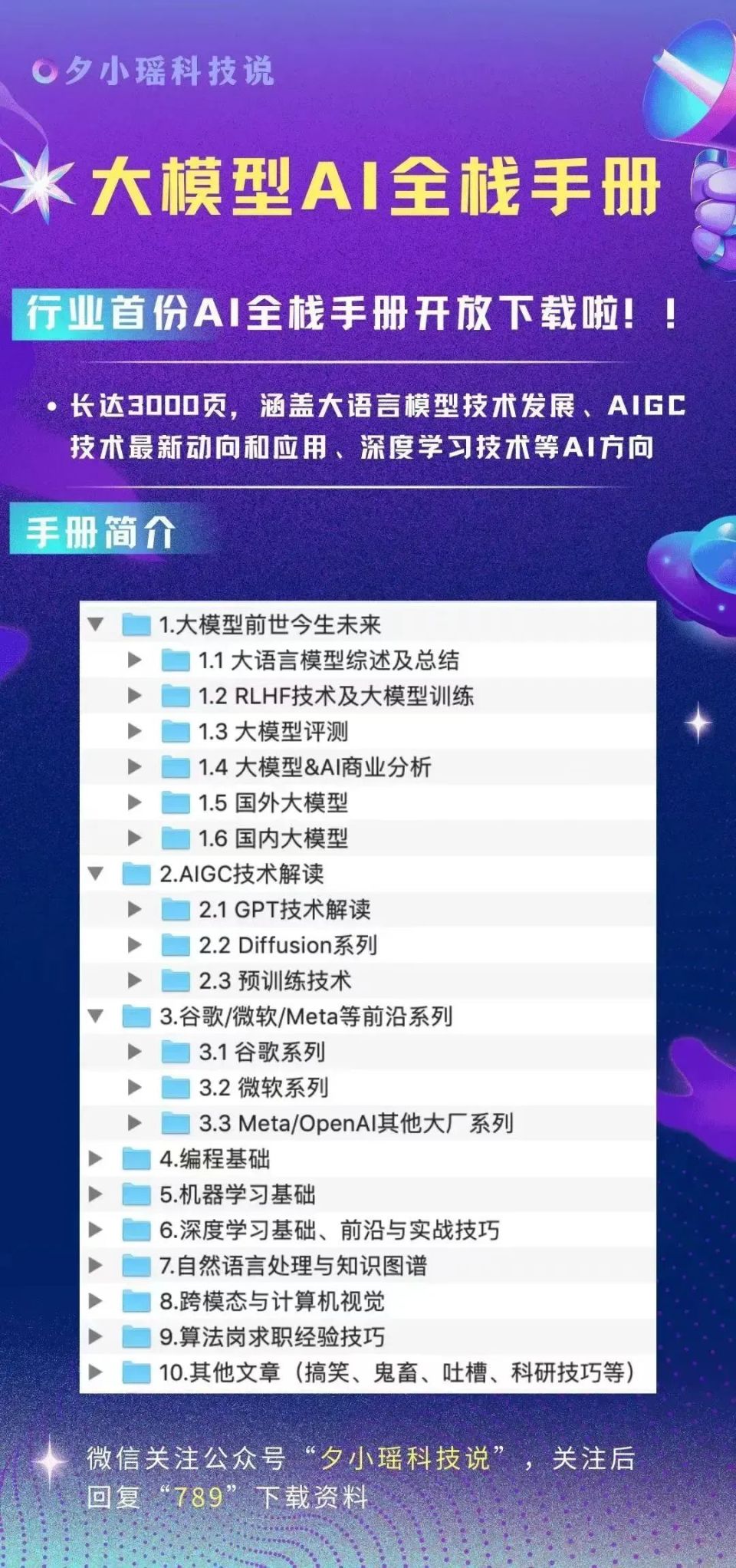 除雾器 第284页