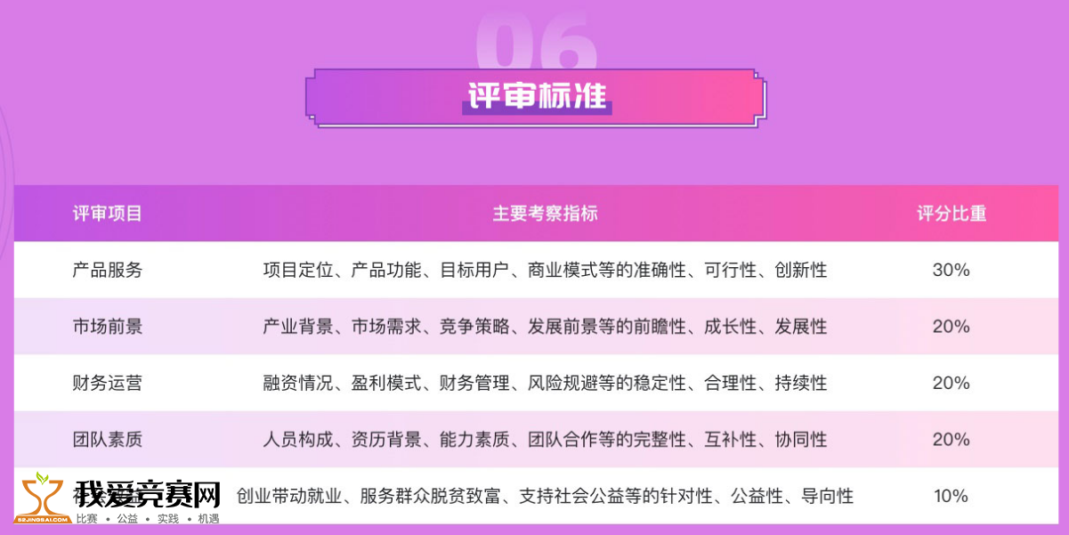 脱硫喷淋管 第280页