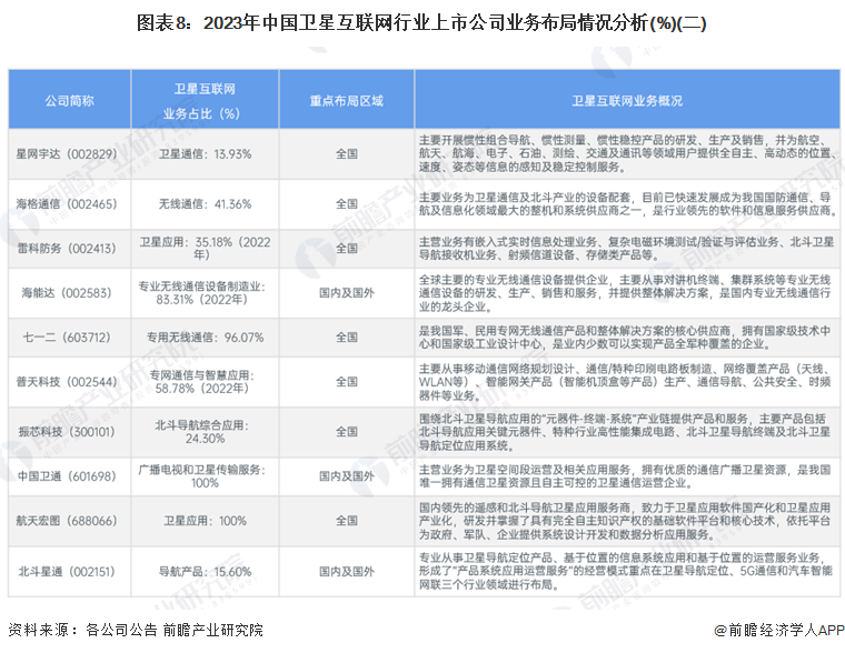 环保设备工程 第276页