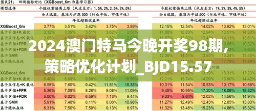 澳门特马料网站精准,高效运行支持_冒险版50.361