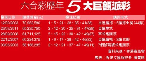 脱硫喷淋管 第279页