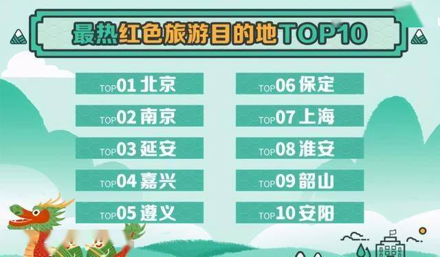 选矿通风管 第246页