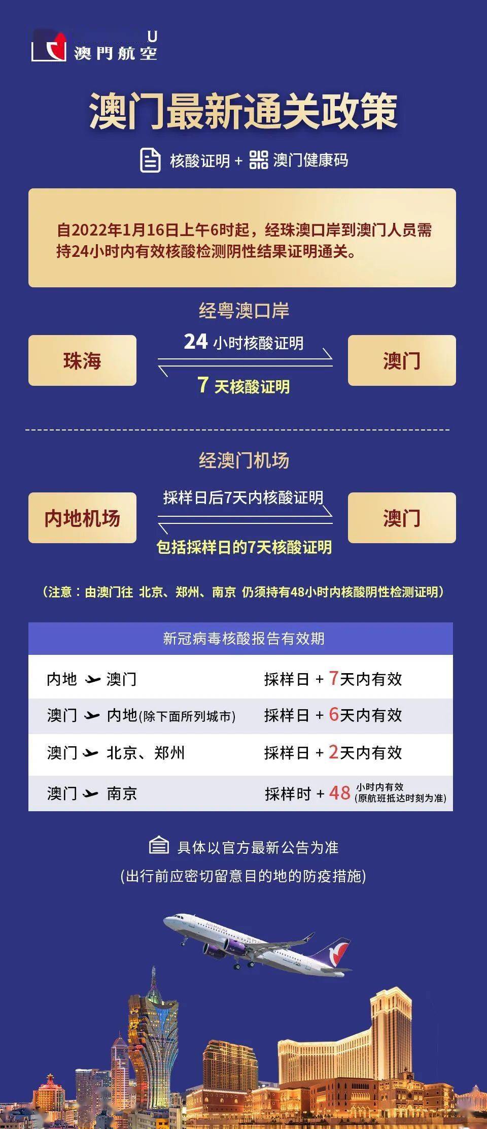 澳门正版内部资料第一版,航空决策资料_旅行者特别版17.443