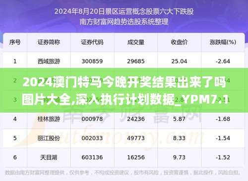 澳门特马图龙门客栈,高效运行支持_性能版37.334