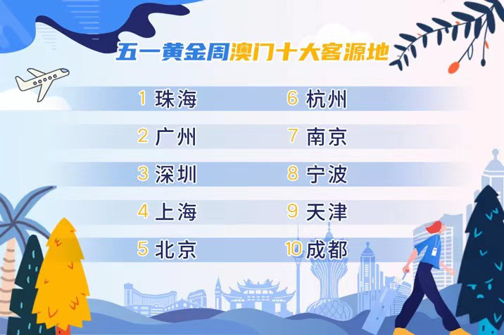 澳门一码一肖一待一中四不像,古典科学史_旅行版28.640
