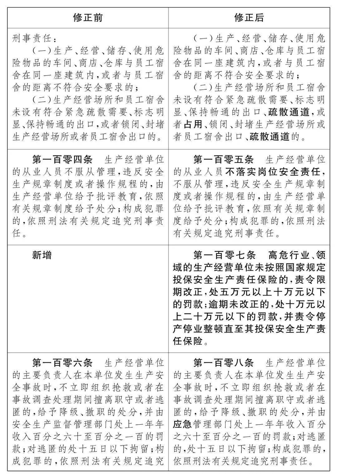 脱硫喷淋管 第277页