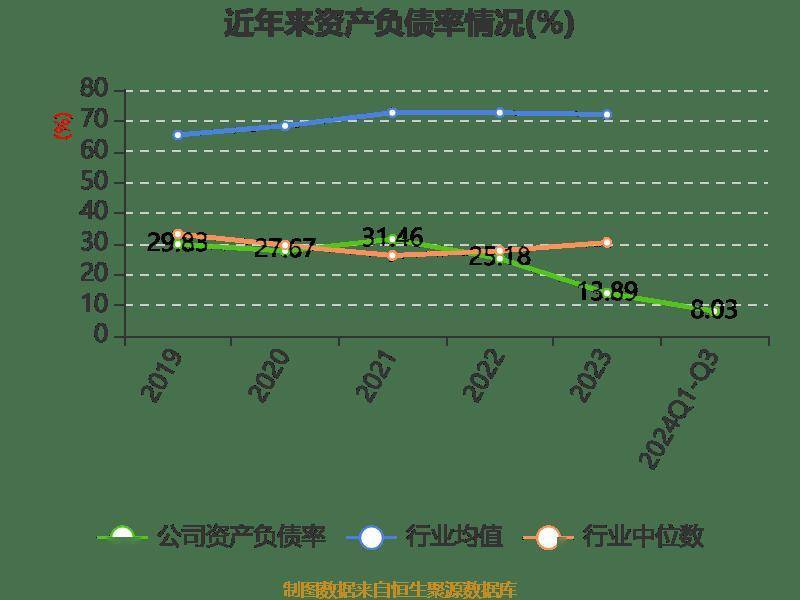选矿通风管 第245页