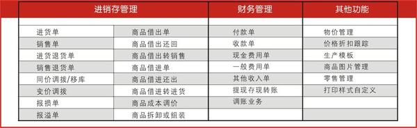 管家婆必出一中一特,解析解释说法_深度版99.130