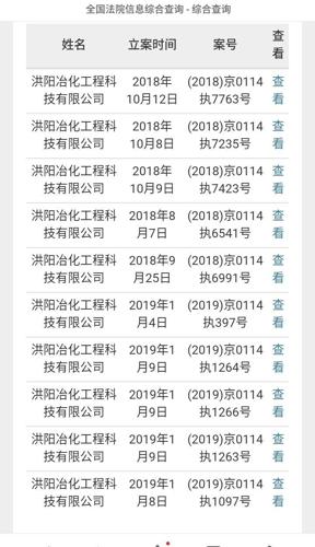 脱硫喷淋管 第274页