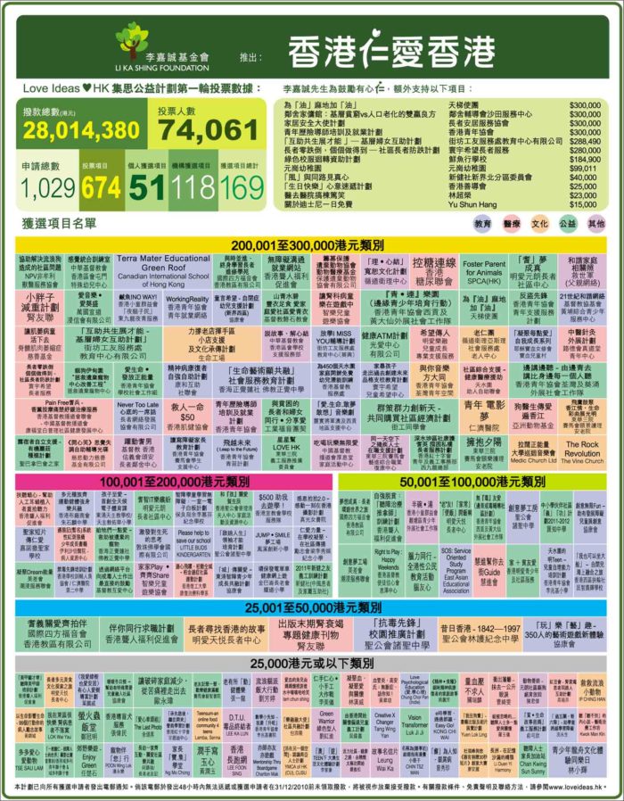 三期必出一期三期必开一期香港,具象化表达解说_实验版54.580