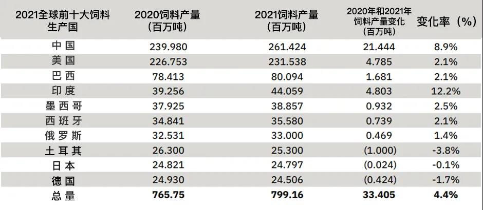2024年新奥特开奖记录查询表,实地观察数据设计_兼容版99.747