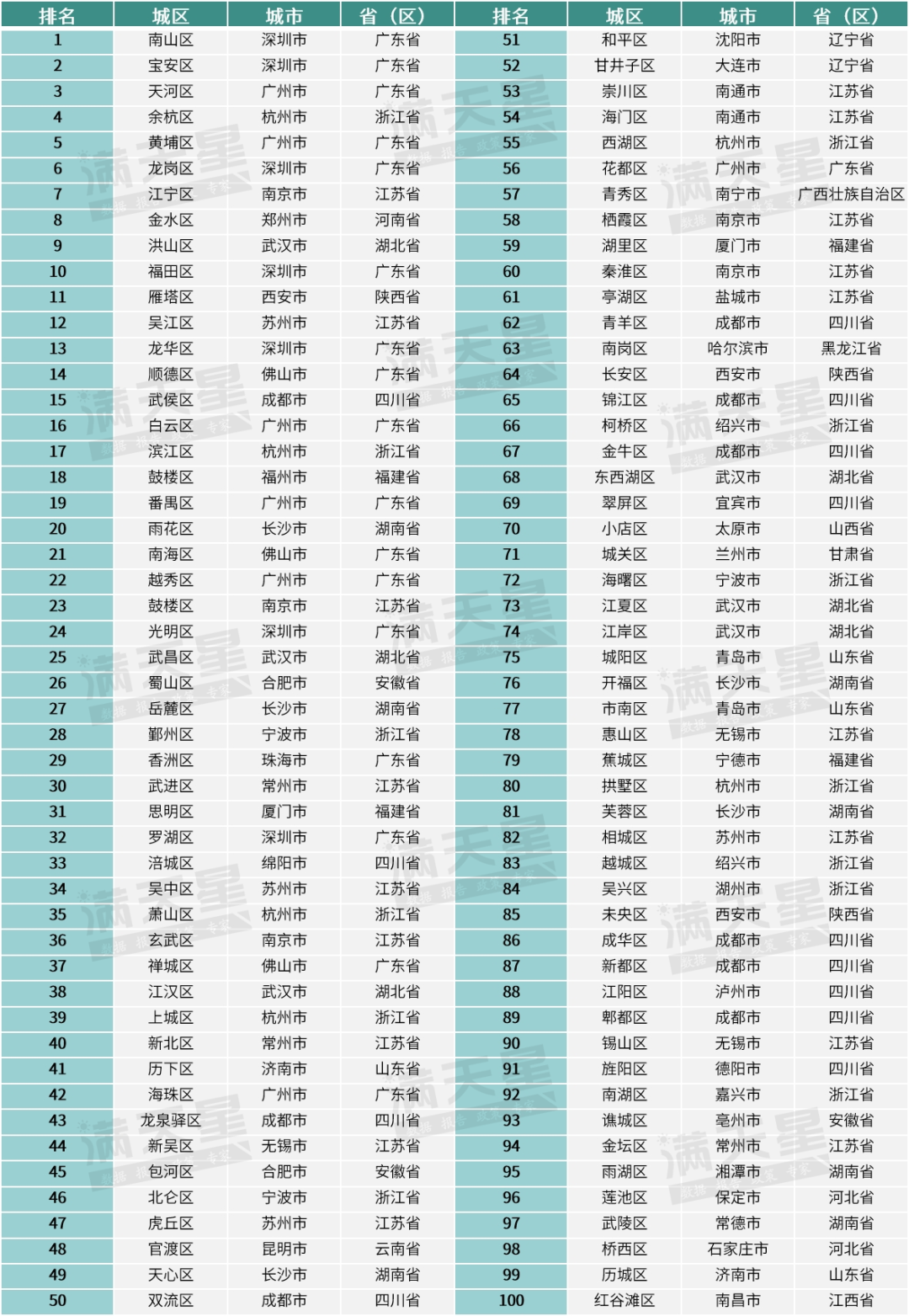 2024年新澳门今晚开奖结果查询,现况评判解释说法_创新版40.976
