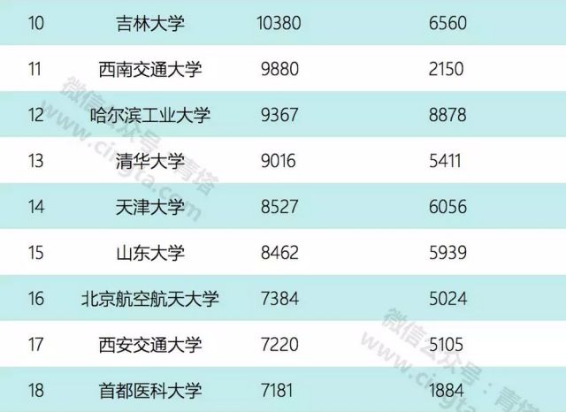 2024新奥历史开奖记录表一,统计材料解释设想_锐意版19.508