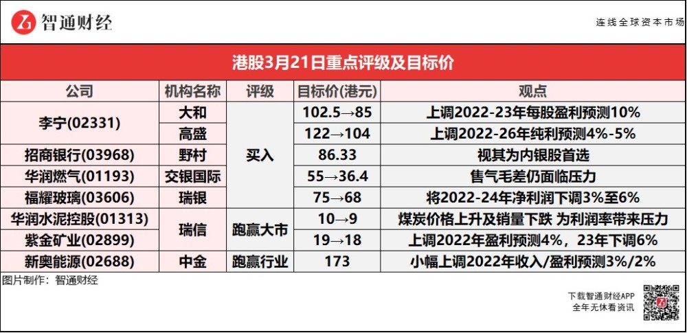脱硫喷淋管 第267页