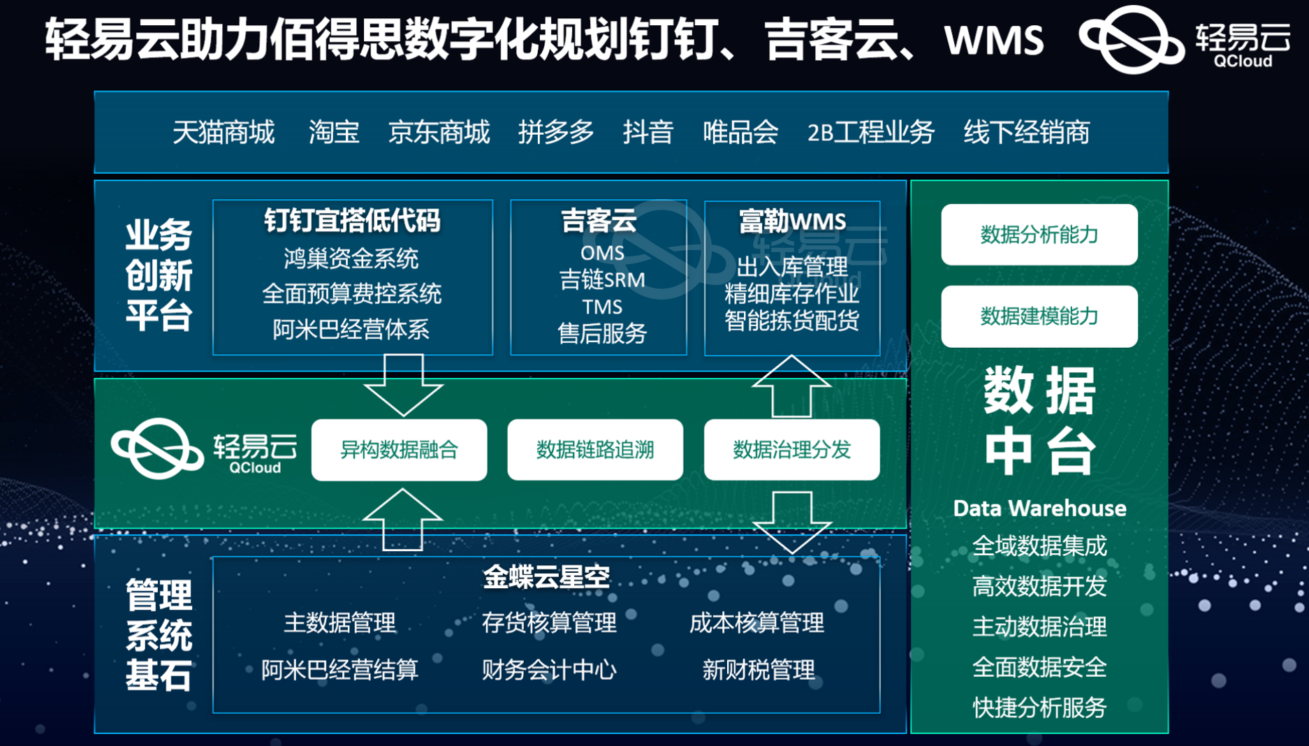 2024新奥最新资料,即时解答解析分析_自由版62.521