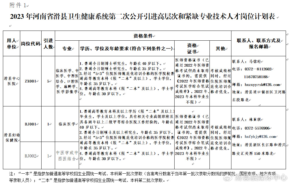 滑县新区8小时最新招聘，启程温馨求职之旅，共赴欢笑职场盛会