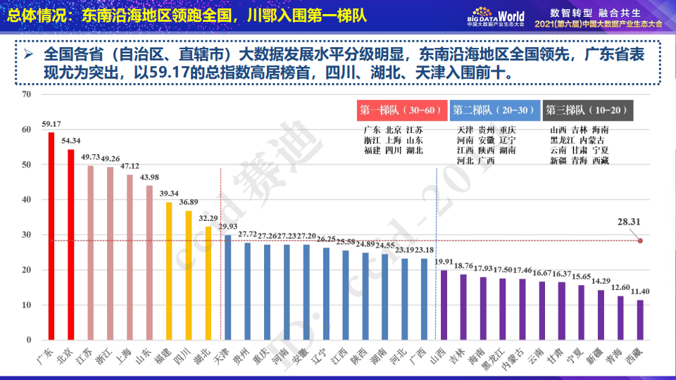2024香港正版资料大全视频,实地数据评估分析_创造力版68.508