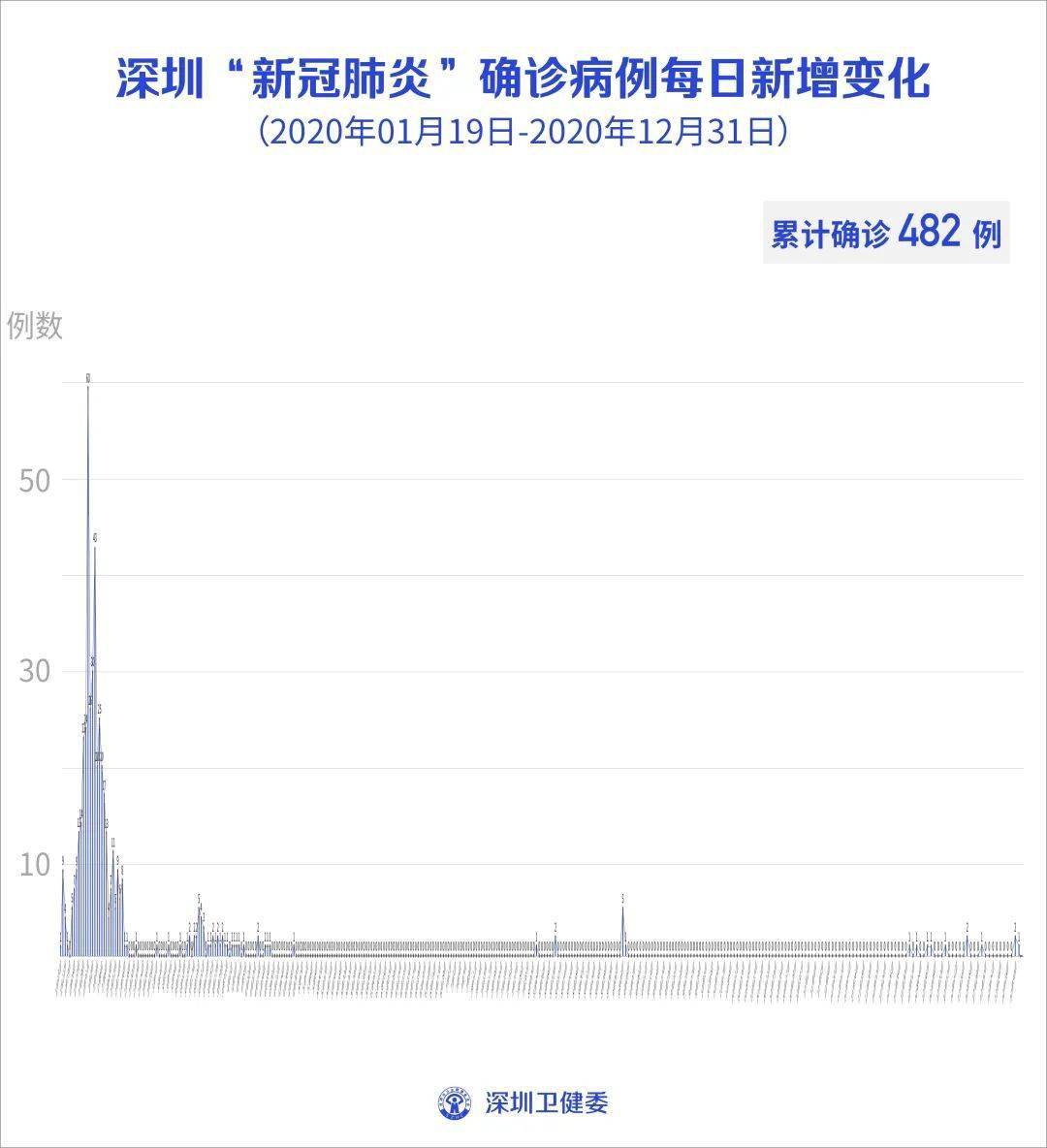 494949最快开奖结果+香港4887,目前现象解析描述_体育版45.561