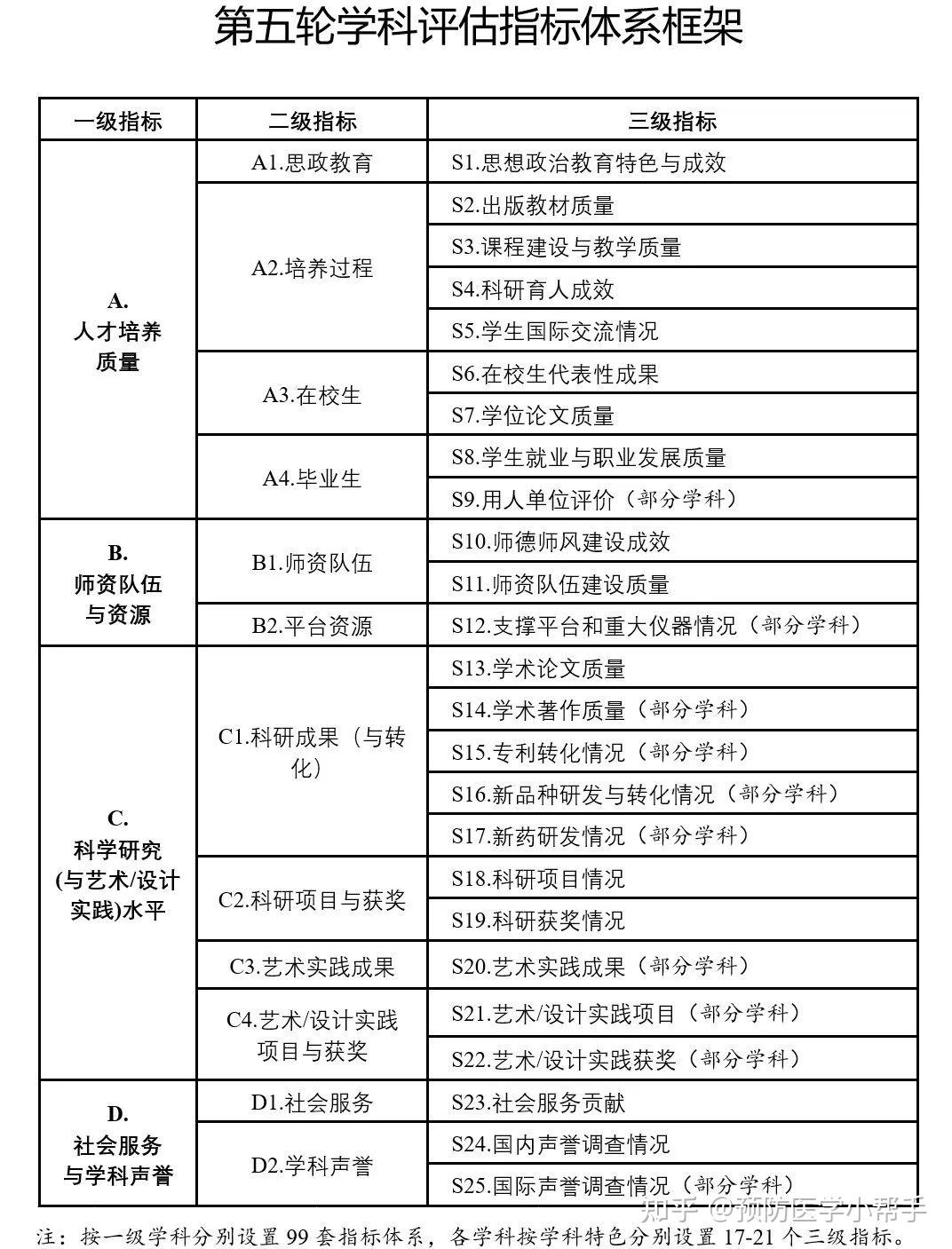 4949澳门精准免费大全小说,综合计划评估_体现版26.254