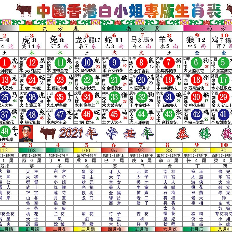 脱硫喷淋管 第261页