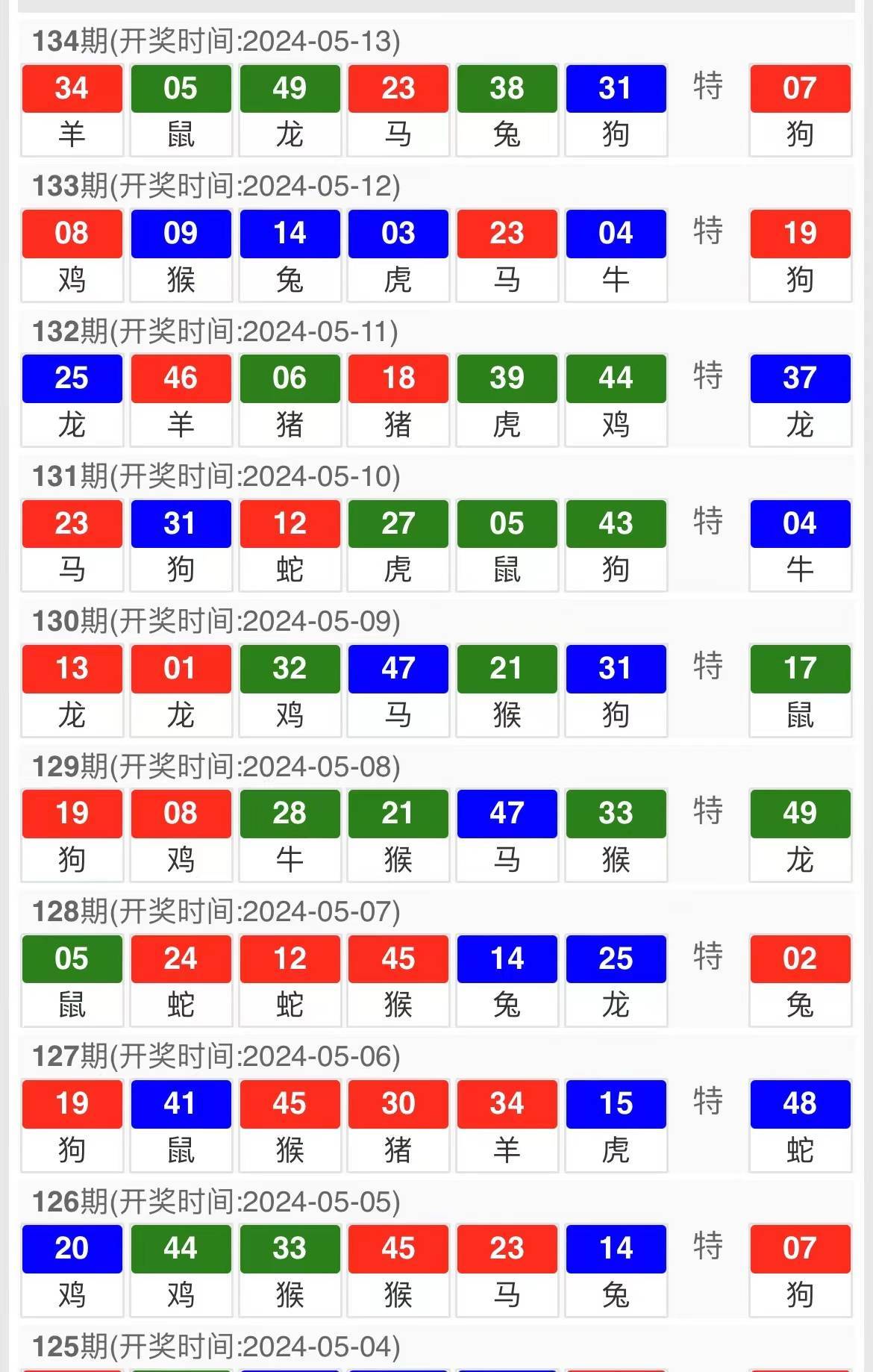 今晚澳门必中24码,统计信息解析说明_携带版17.468