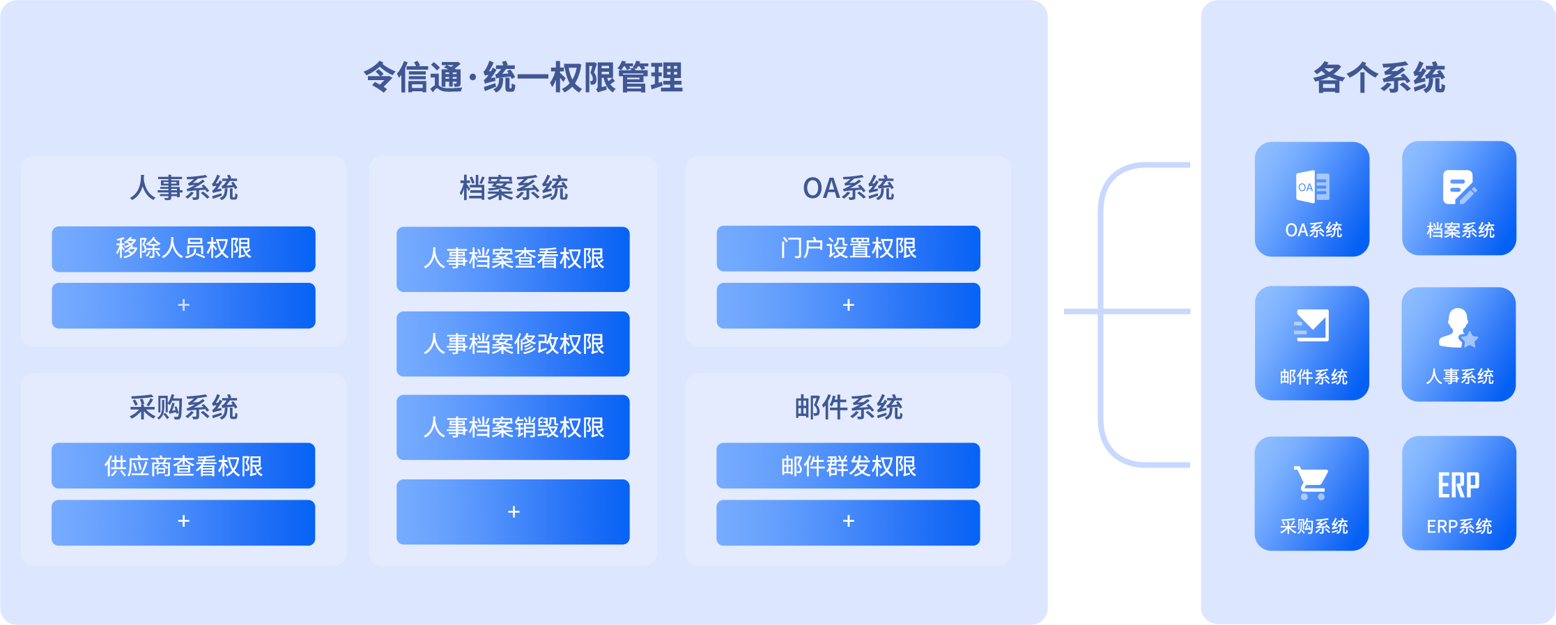 企讯达一肖一码,高速响应计划执行_丰富版12.209