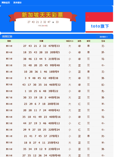 新澳门天天彩正版免费,深入研究执行计划_幽雅版43.522
