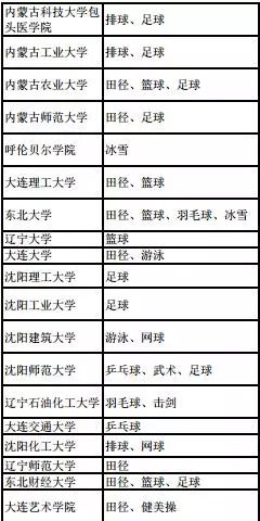 新澳门开奖结果+开奖记录表查询,执行机制评估_交互版7.584