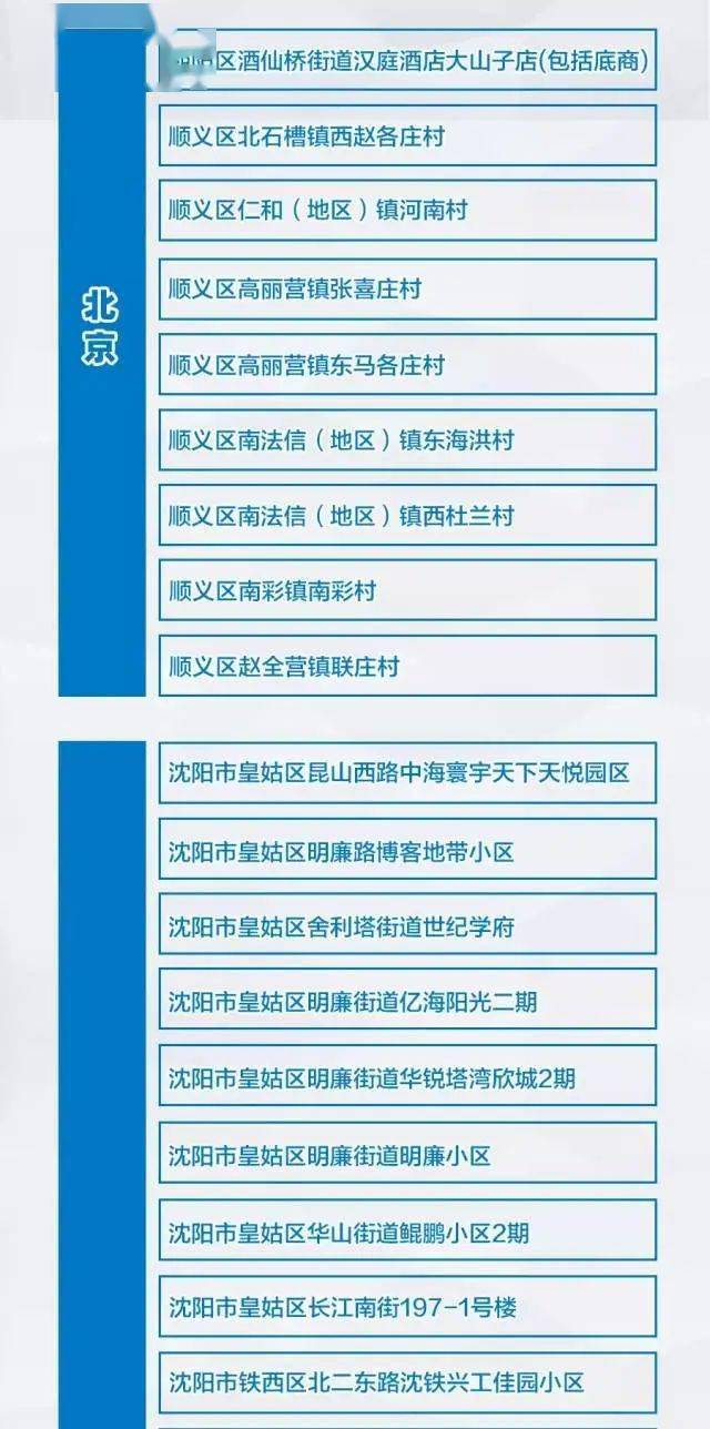 选矿通风管 第223页