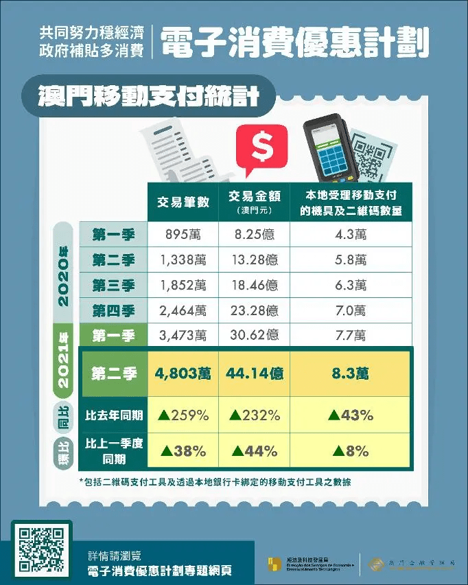 澳门一码一码100准确张子慧,实践调查说明_采购版35.605