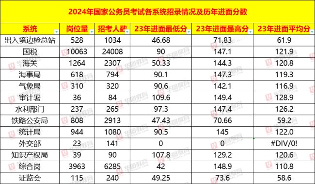 环保设备工程 第250页